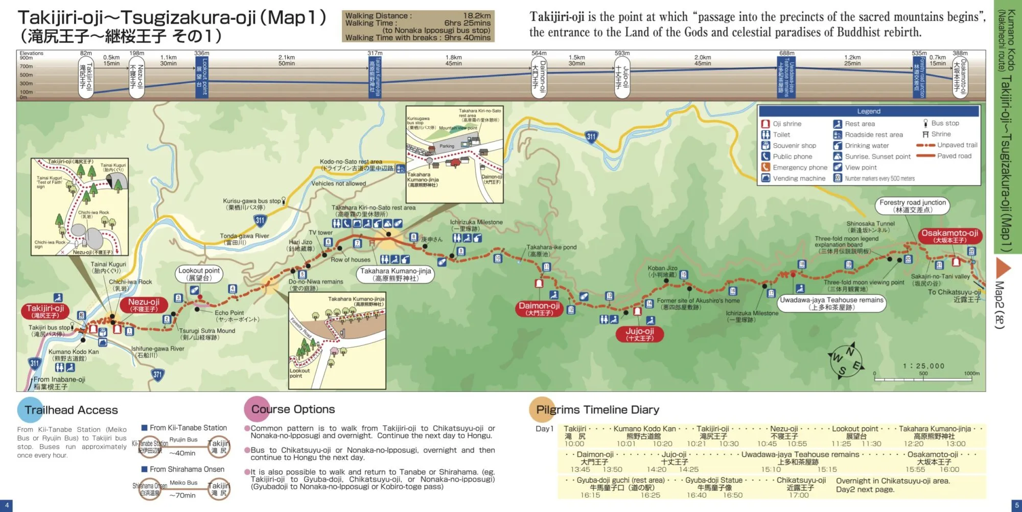 Map for pilgrims and hikers of the Kumano Kodo